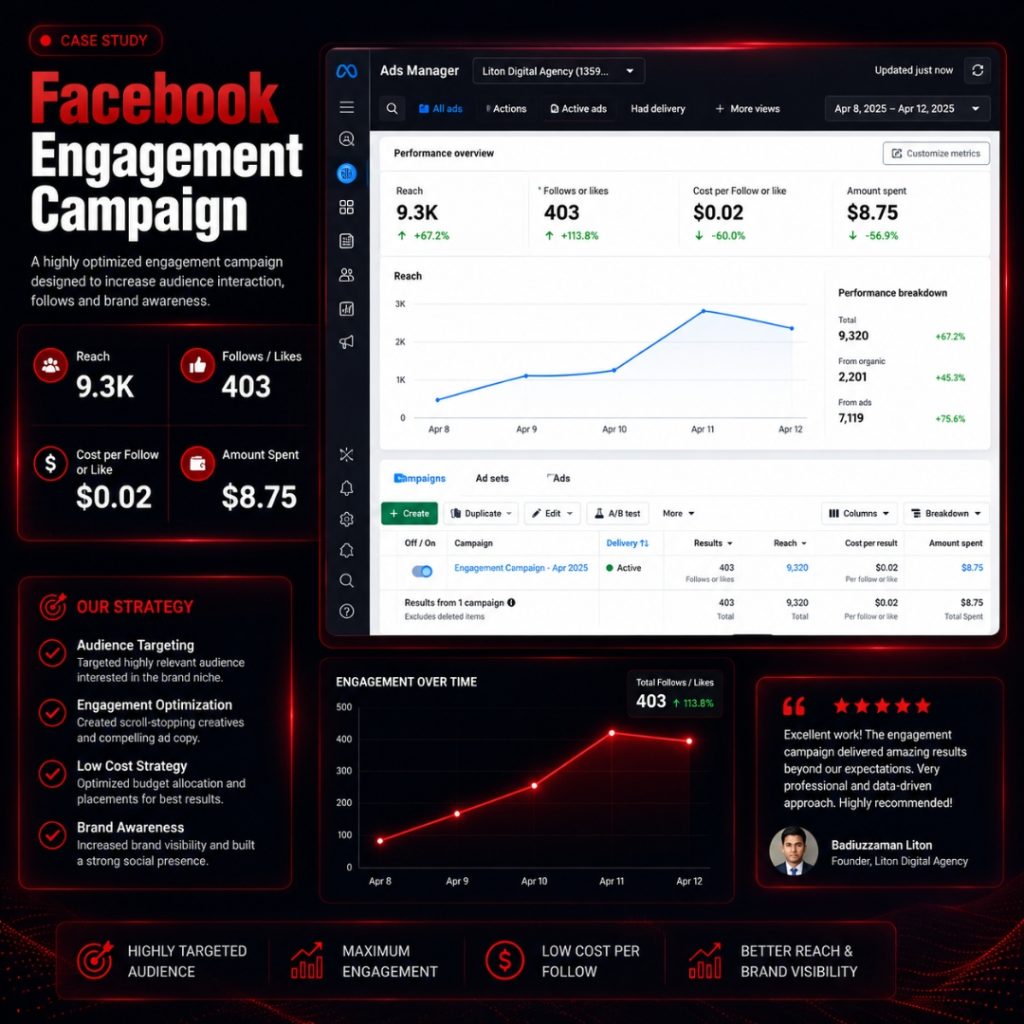 Facebook Ads Expert; Meta Ads Expert; Instagram Ads Expert; Digital Marketing Expert; SEO Specialist; Lead Generation Expert; Facebook Ads; Instagram Ads; Digital Marketing; SEO; Hire Digital Marketer; Marketing Services; Business Growth; Ecommerce Marketing; Sales Funnel; Conversion Expert; badiuzzaman liton; Liton Digital Agency;